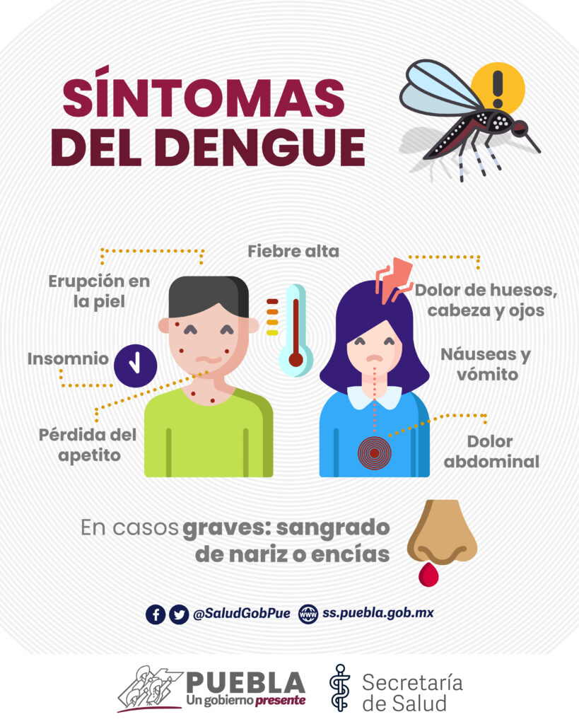 Sobre el COVID-19, existen 155 casos activos; en las últimas 24 horas, hubo tres nuevos positivos y ninguna defunción