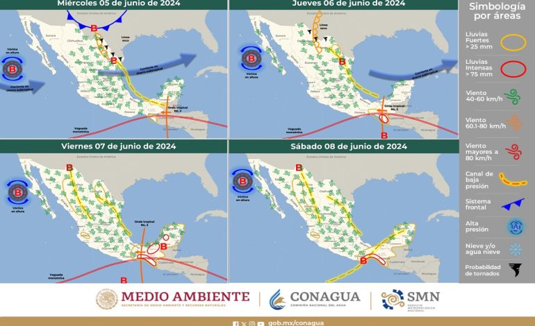 Las lluvias podrían dejarnos sin Canícula 2024