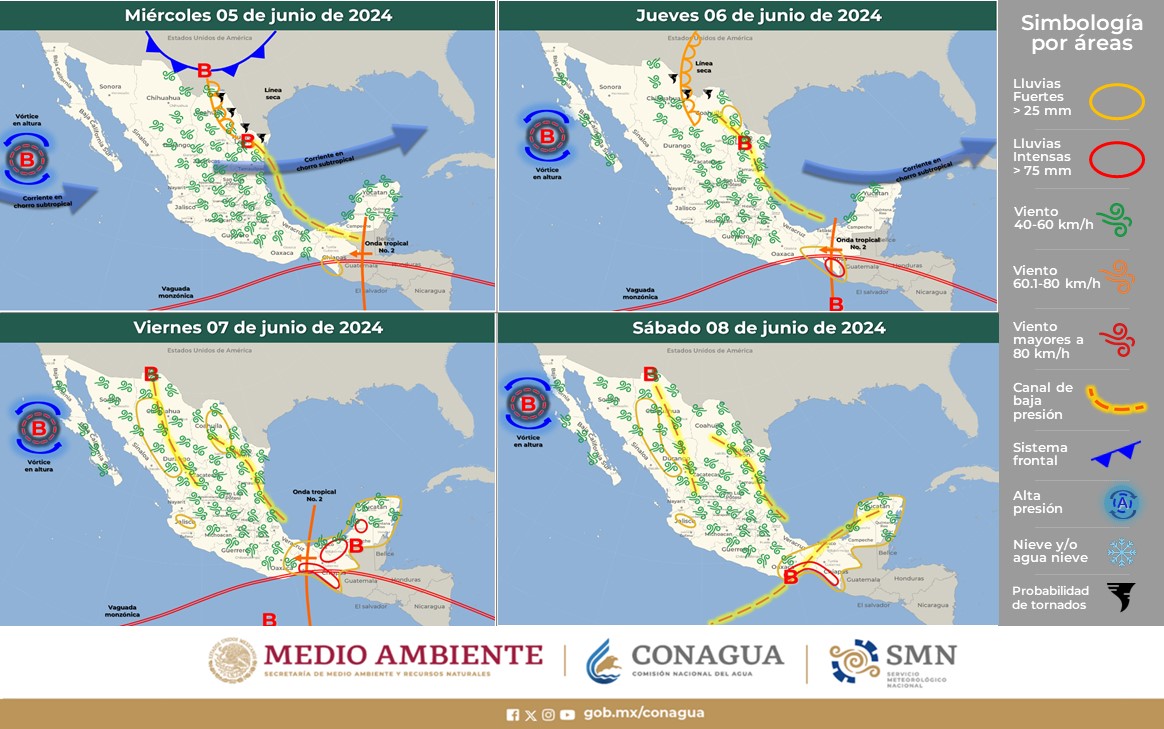 Las lluvias podrían dejarnos sin Canícula 2024