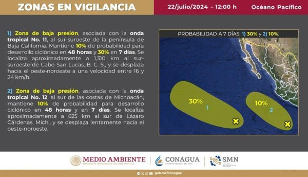 Dos potenciales ciclones tropicales se acercan a estos estados de México