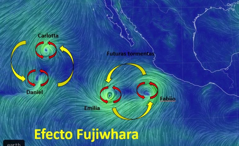 Efecto Fujiwhara: la presencia de cuatro ciclones en el Pacífico podría dar lugar a este fenómeno