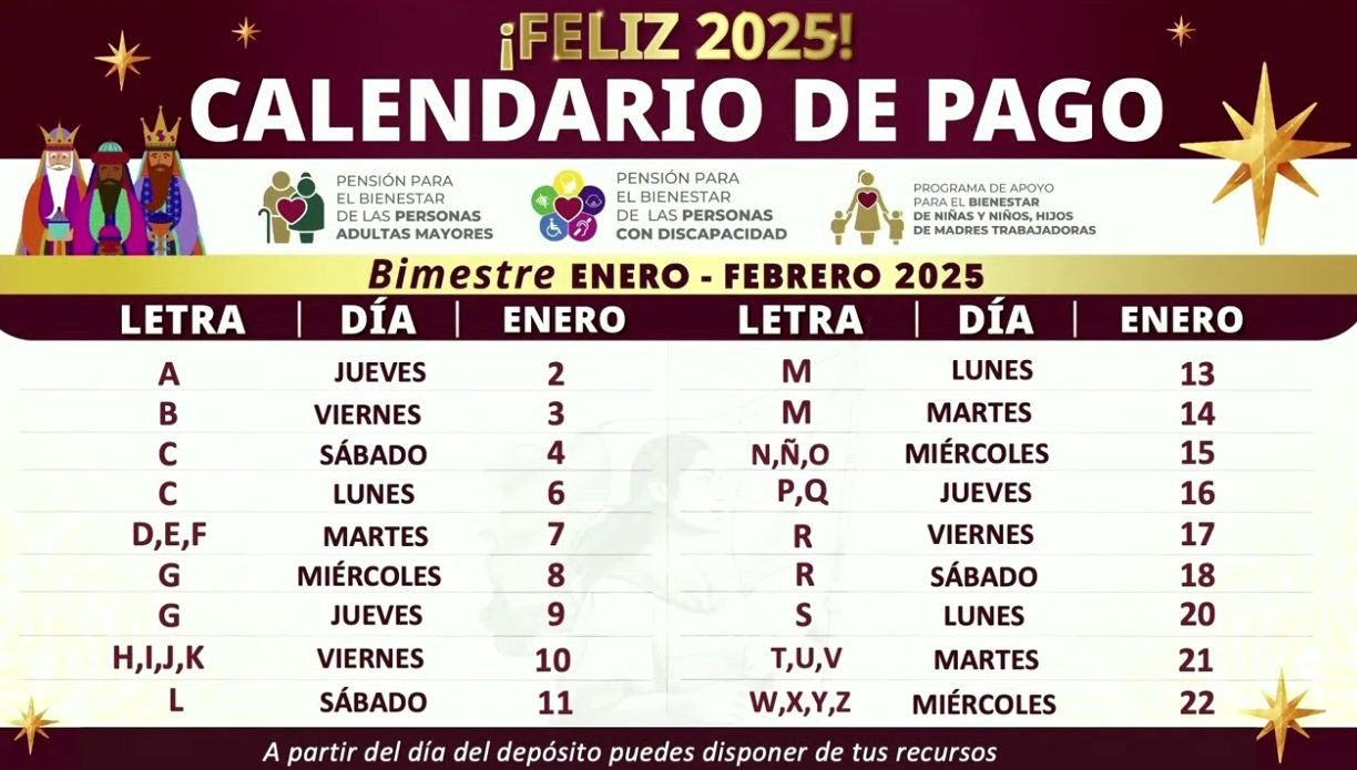Hoy inicia pago del Control Vehicular 2025