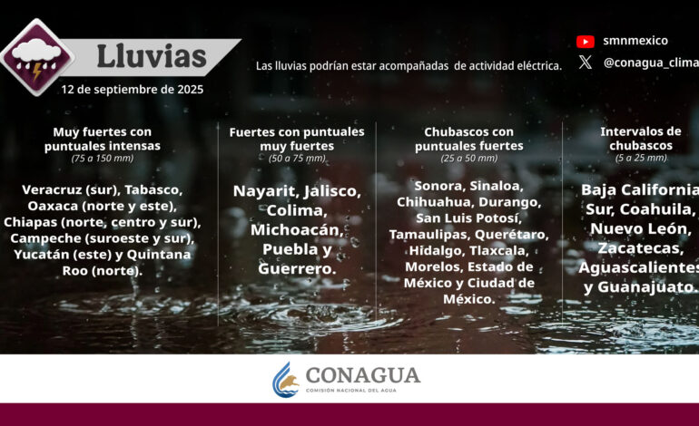 Prevén lluvias intensas e incremento de ríos por depresión tropical frente a costas del Pacífico