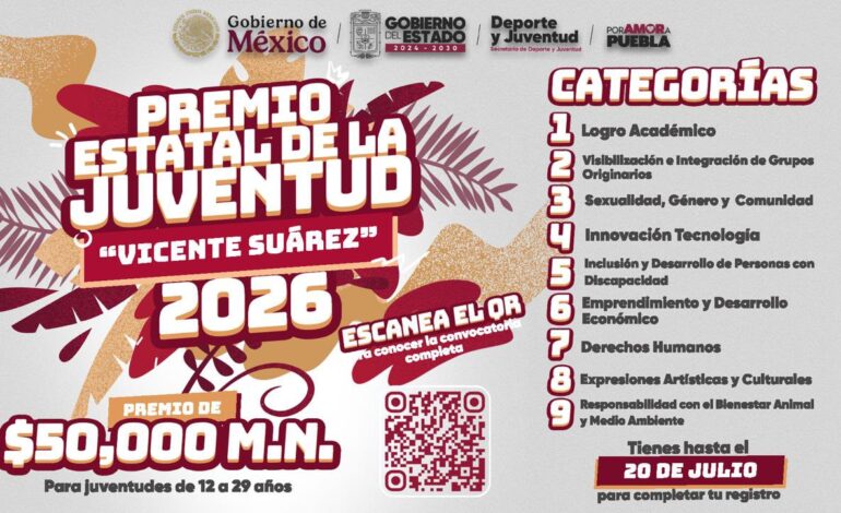 Últimos días para participar por el Premio Estatal de la Juventud 2026